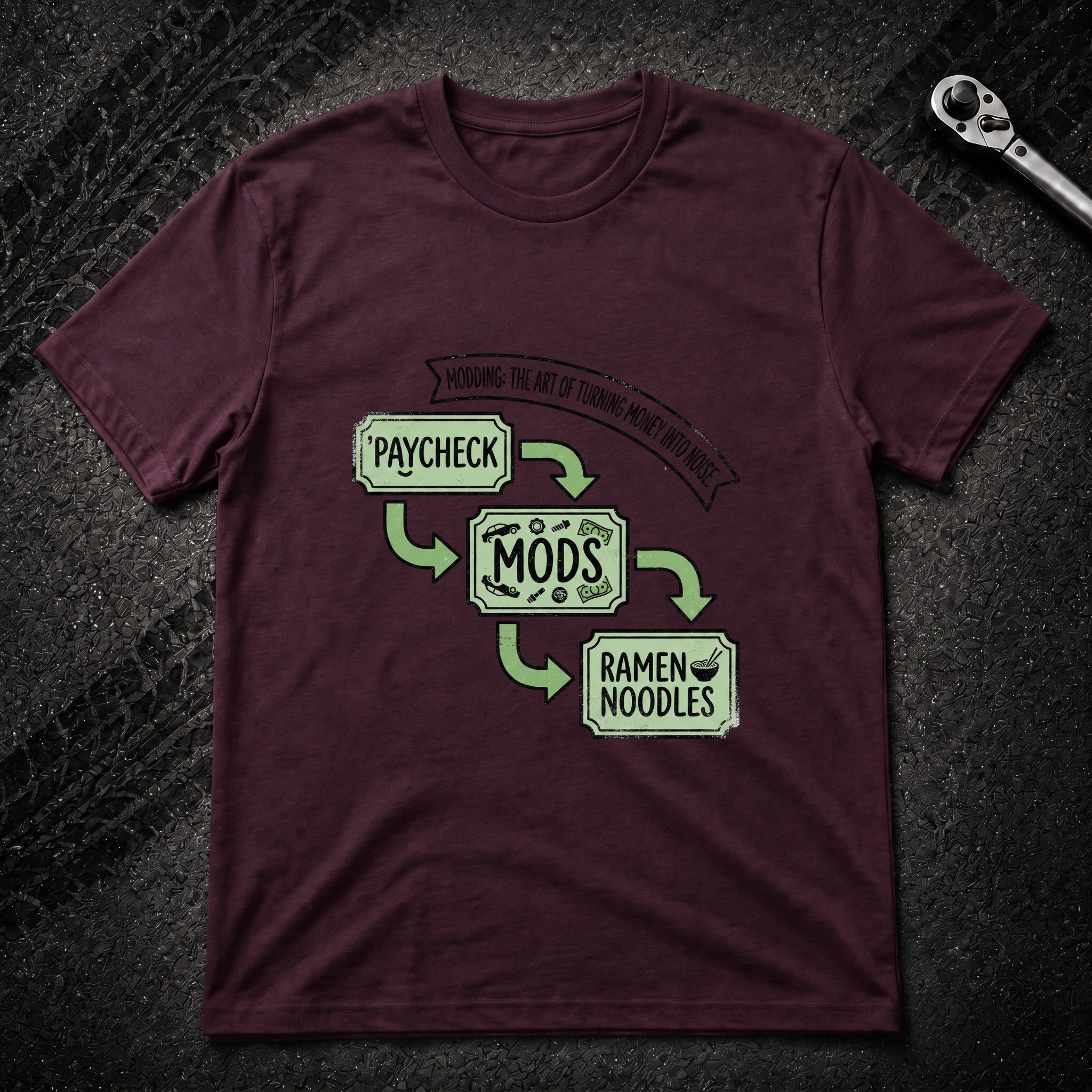 Paycheck Mods Ramen T-Shirt