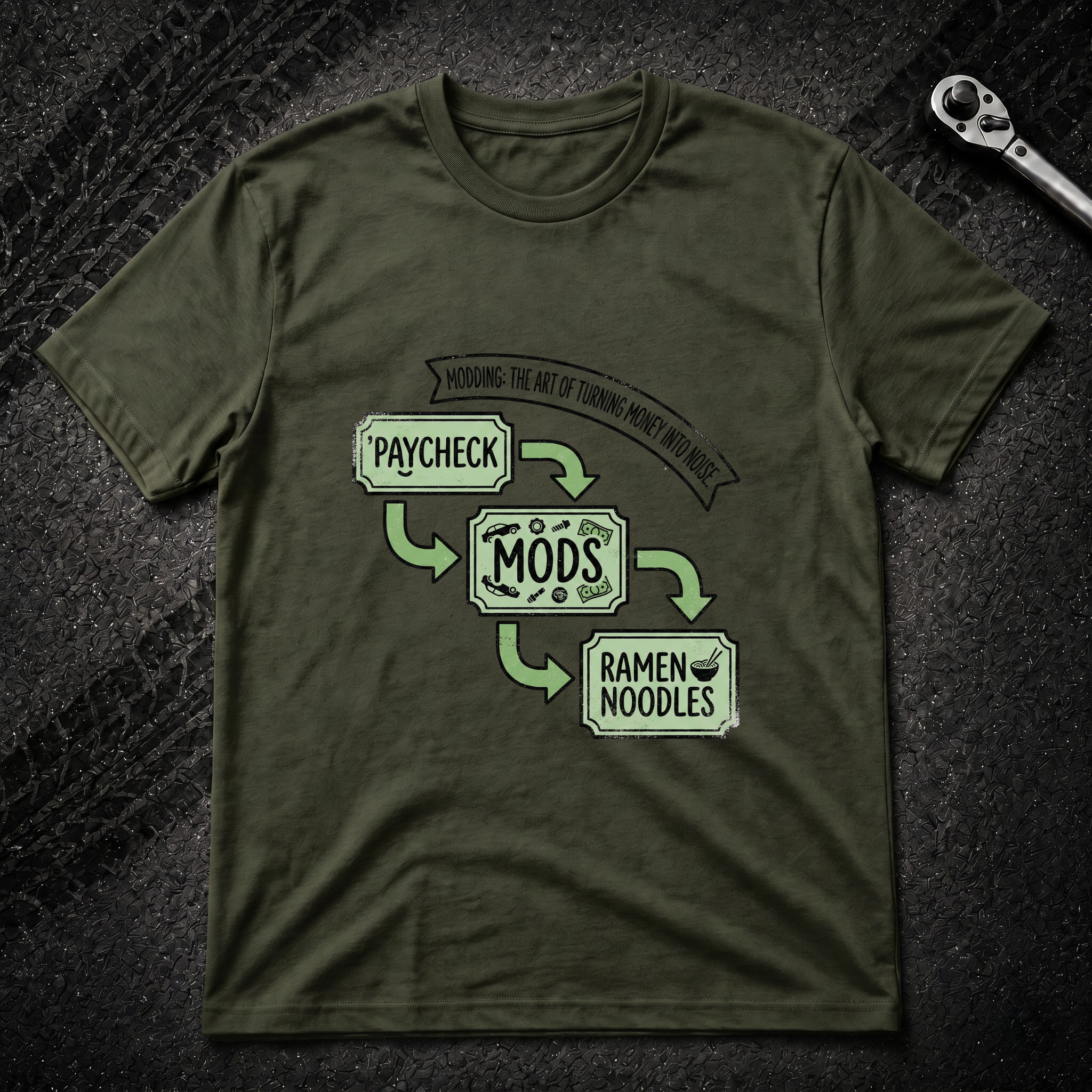 Paycheck Mods Ramen T-Shirt