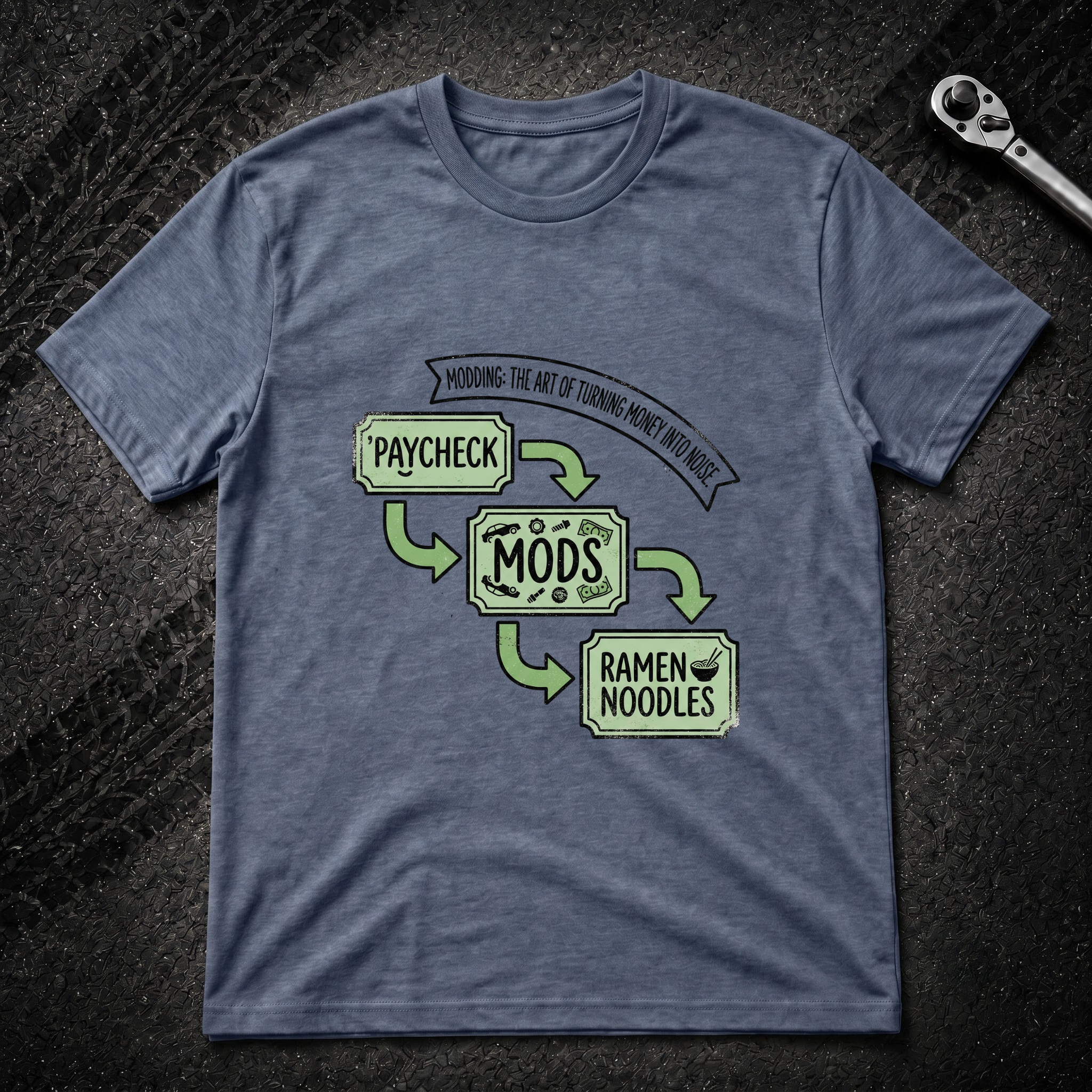 Paycheck Mods Ramen T-Shirt