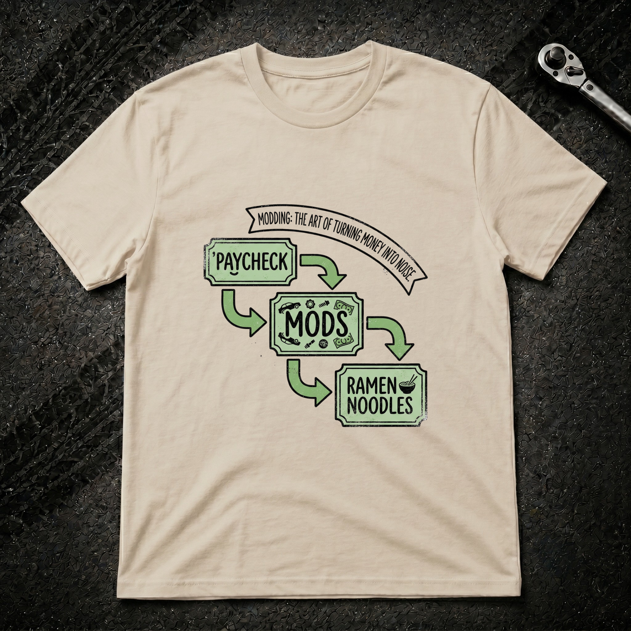 Paycheck Mods Ramen T-Shirt