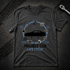 Life Cycle T-Shirt