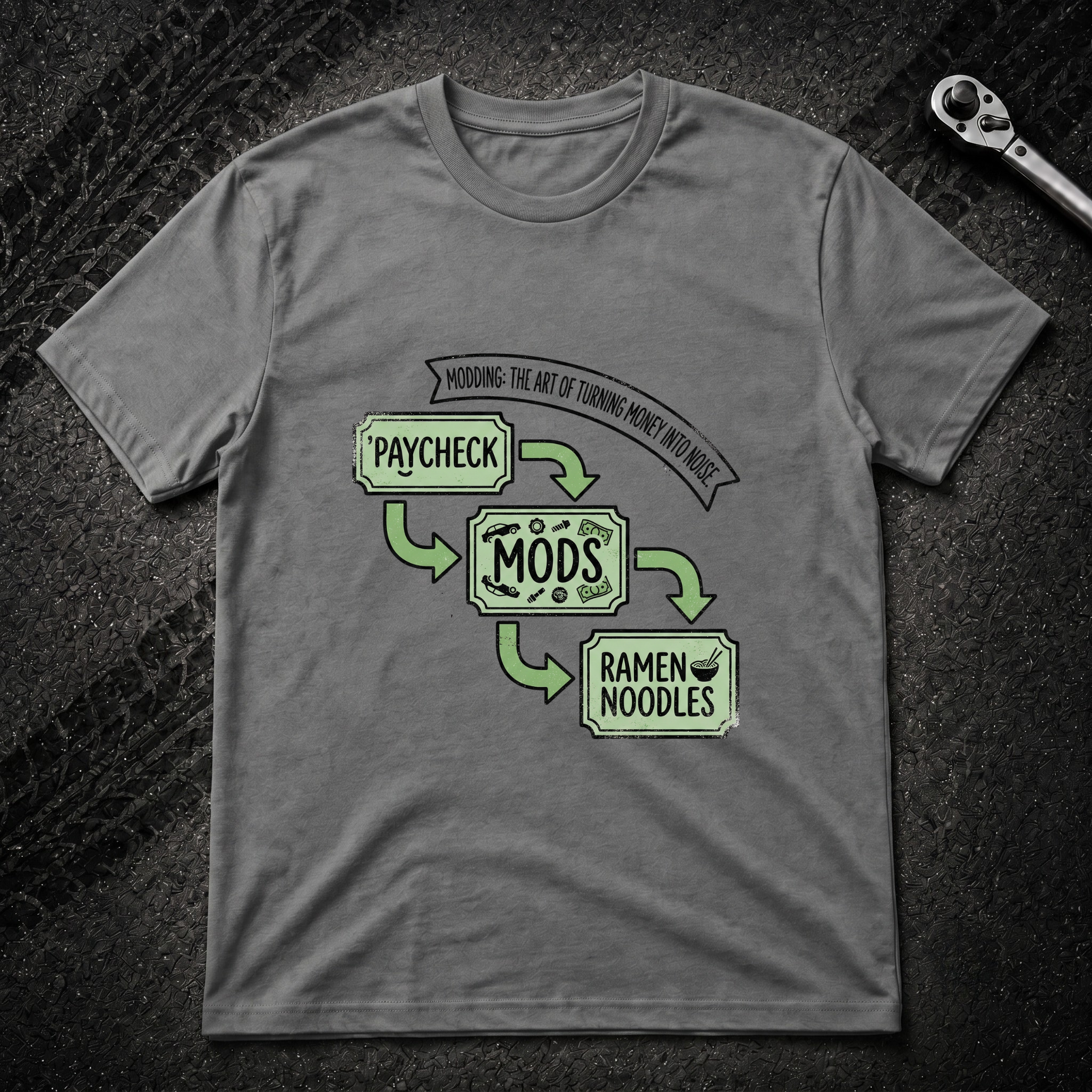 Paycheck Mods Ramen T-Shirt