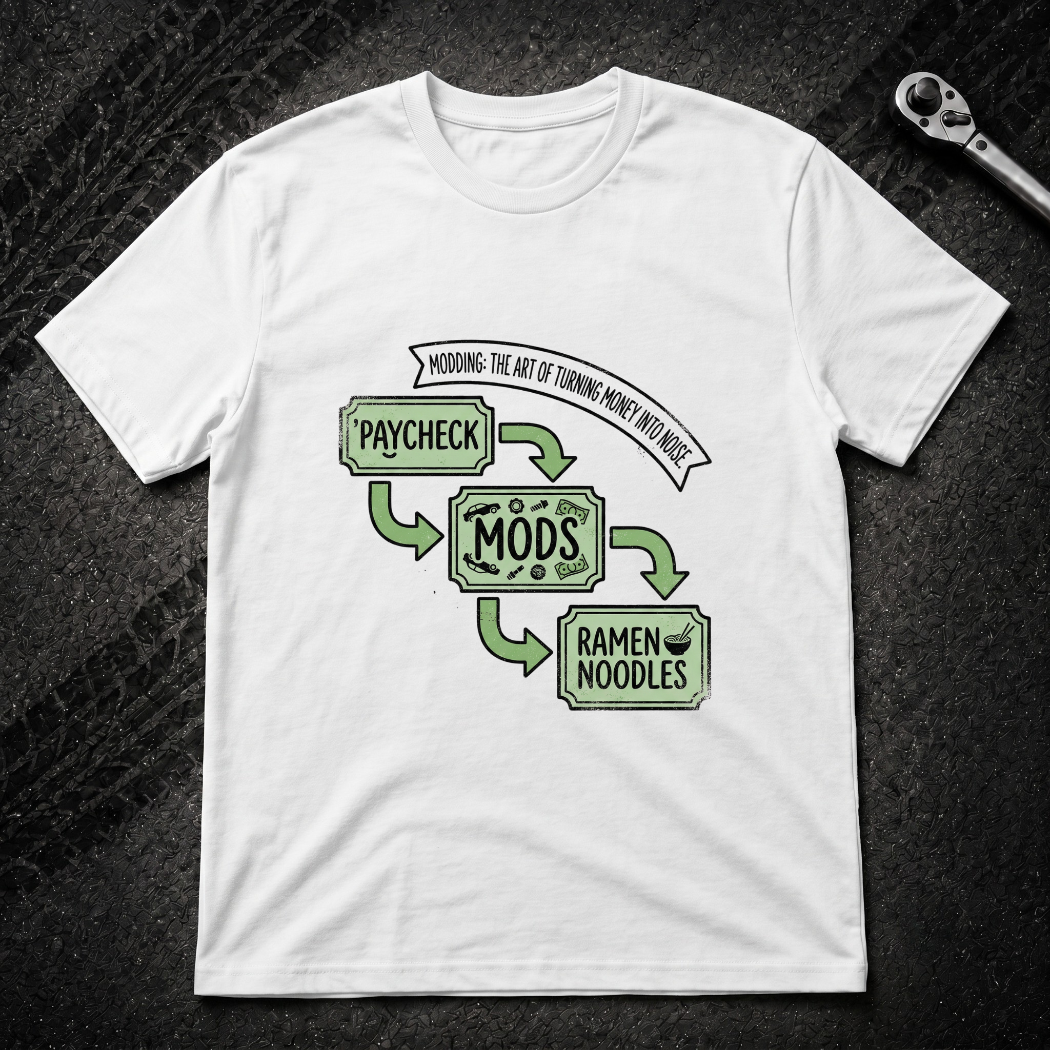 Paycheck Mods Ramen T-Shirt