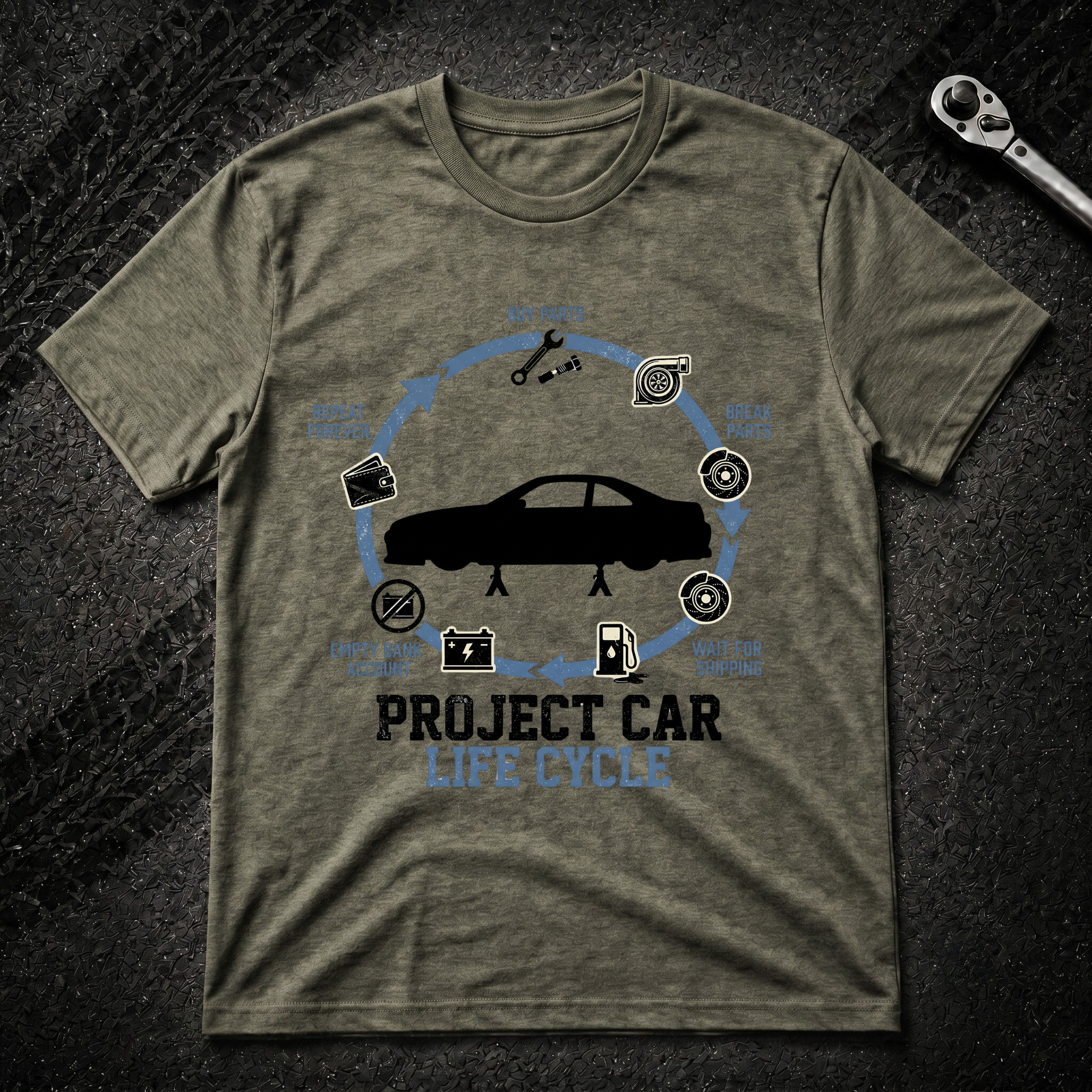 Life Cycle T-Shirt